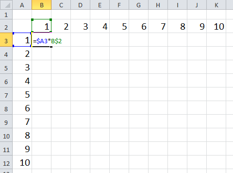 Таблица умножения в Excel